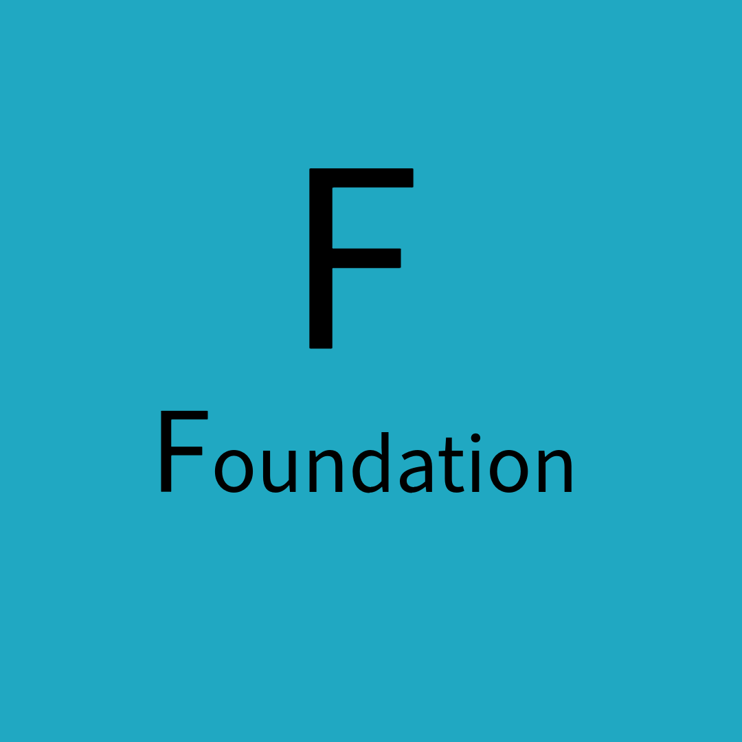 Foundational - Audio / Video Learning