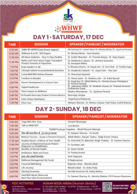 Dec 17-18, 2022 | World Health & Wellness Conf. in Jaipur 20221217